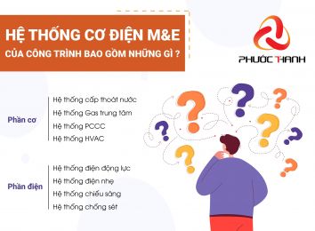 HỆ THỐNG CƠ ĐIỆN M&E CÚA CÔNG TRÌNH BAO GỒM NHỮNG GÌ?