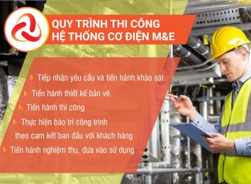 QUY TRÌNH THI CÔNG HỆ THỐNG CƠ ĐIỆN M&E PHƯỚC THANH