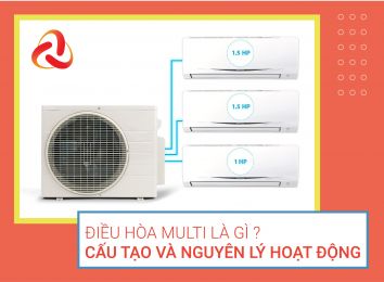 TÌM HIỂU ĐIỀU HÒA MULTI LÀ GÌ, CẤU TẠO VÀ NGUYÊN LÝ HOẠT ĐỘNG