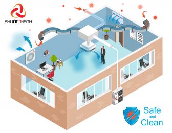 HỆ THỐNG THÔNG GIÓ - CHÌA KHÓA CHIẾN THẰNG ĐẠI DỊCH COVID-19?