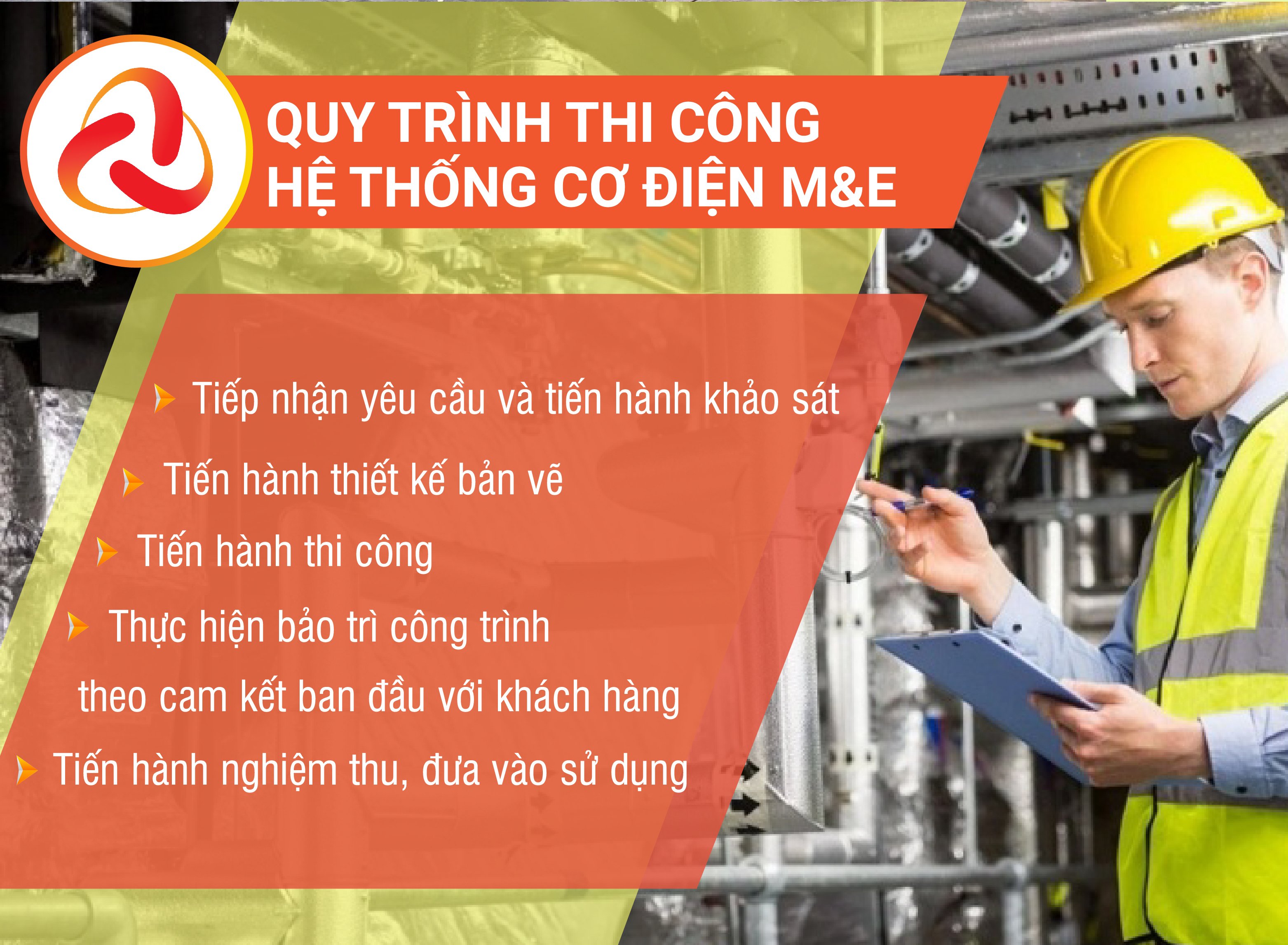 Quy trình thi công của nhà thầu cơ điện Phước Thanh