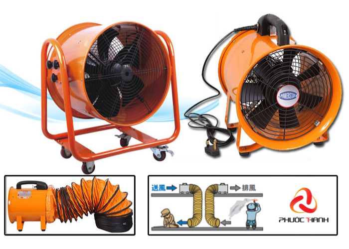 Quạt hút công nghiệp là một trong những loại quạt phổ biến nhất hiên nay