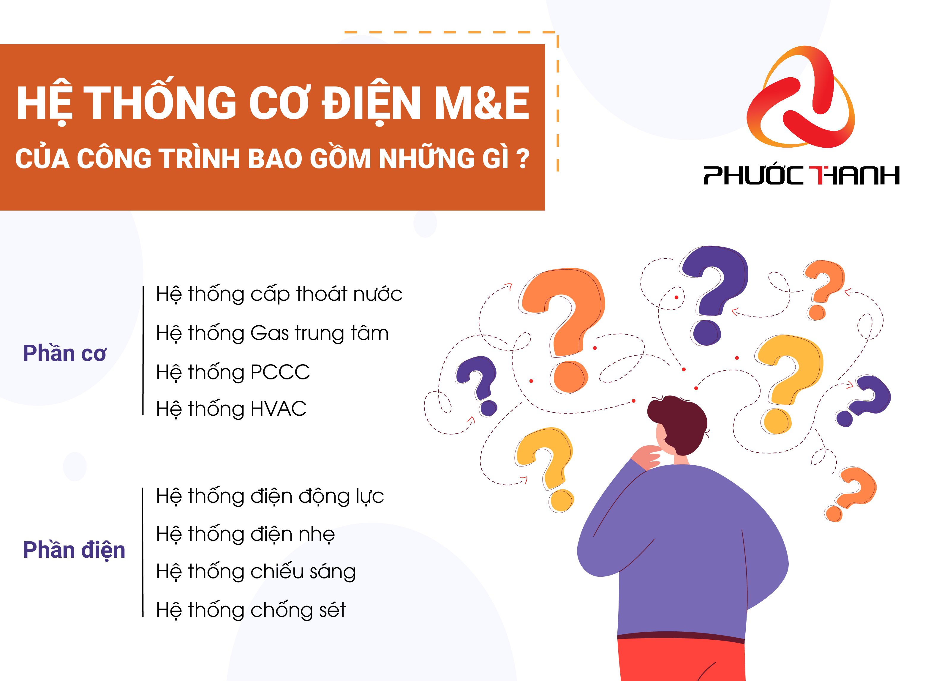 Hệ thống cơ điện M&E của công trình bao gồm những gì?