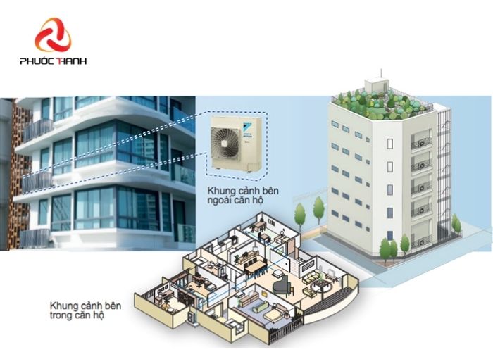 Hệ thống điều hòa trung tâm VRV có những ưu điểm nổi bật