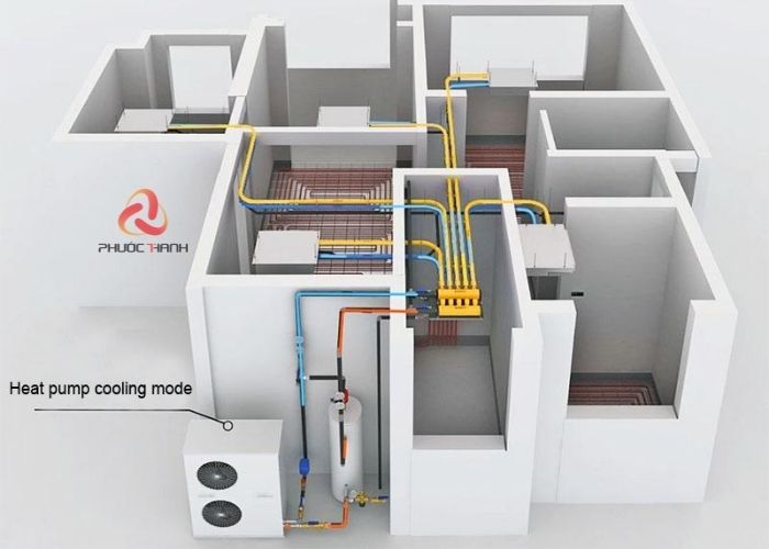 Ưu, nhược điểm của điều hòa Multi